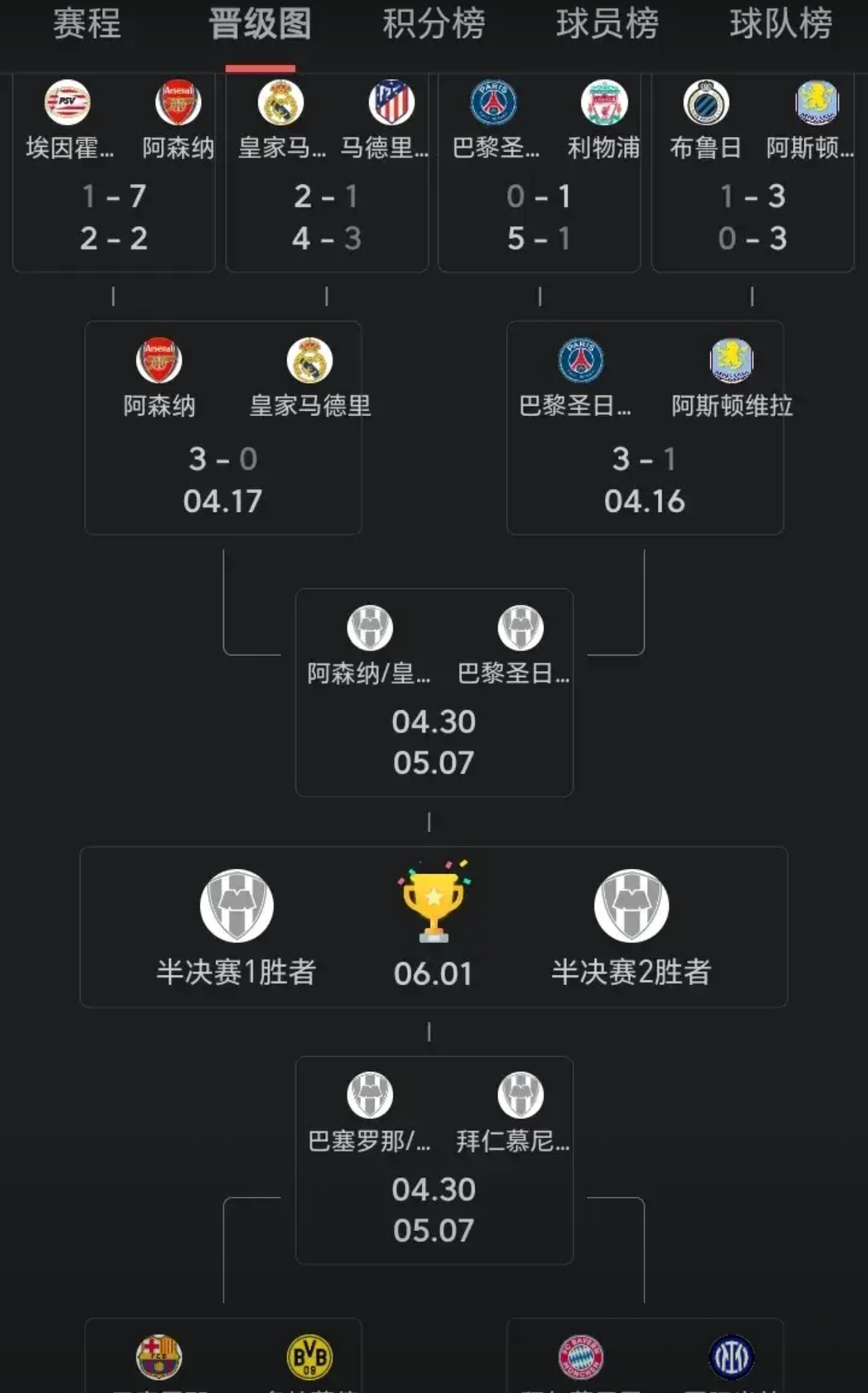 清晨马德里竞技调整名单以备欧篮联；战术微调环节打磨；目标明确；阵容厚度经受考验(西班牙篮球联赛规则几节每节几分钟)