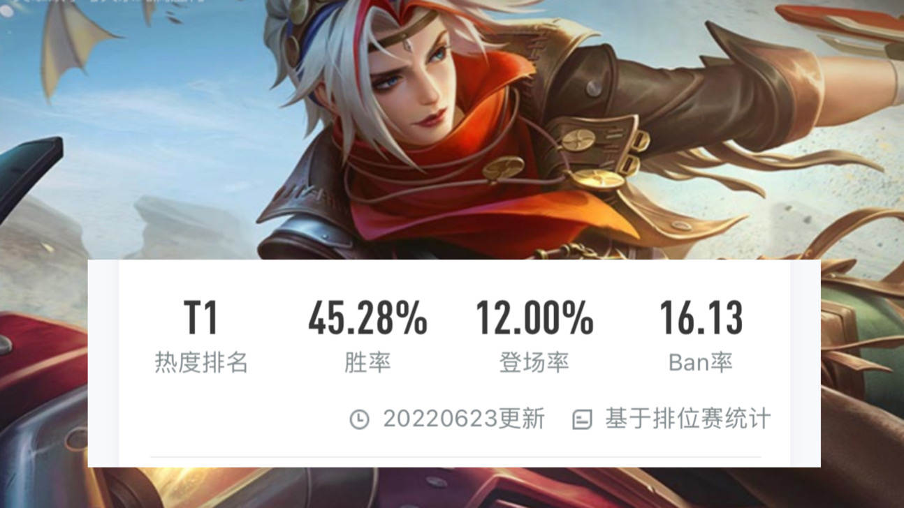 爱游戏娱乐网站 -包含赛地聚焦：NBA总决赛赛后热度飙升，山东泰山扳平良机，底气十足，团队化学反应显著的词条